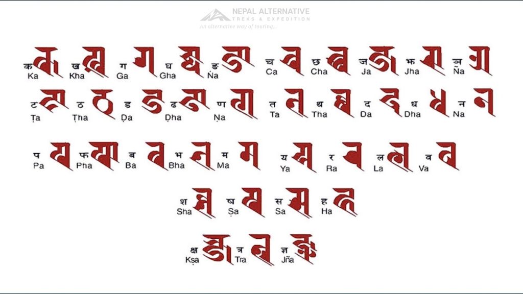 Newari Language