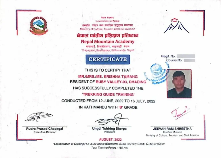 Krishna Guide Certificate